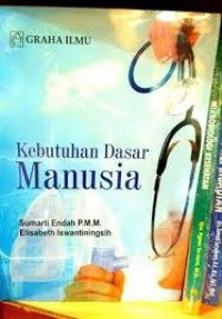 Kebutuhan Dasar Manusia